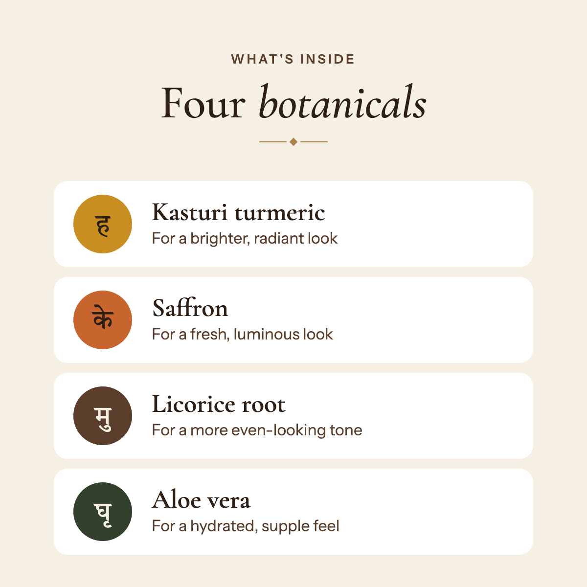 Four botanicals: kasturi turmeric, saffron, licorice root, aloe vera