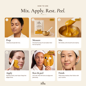 How to use: Prep, Measure 50 ml, Mix 1–2 min, Apply thick, Rest 10–15 min and peel, Finish